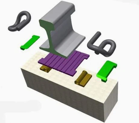 E Clip Rail Track Fasteners System