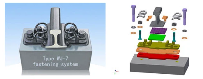 rail fasteners rail fasteners