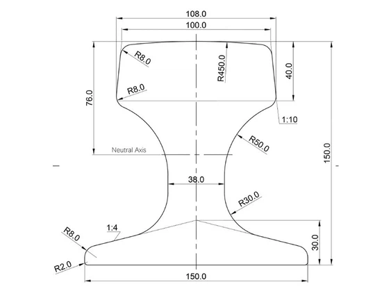 QU100 rail QU100 rail