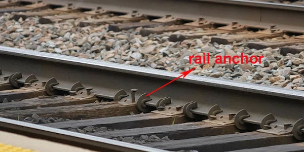rail anchor in use rail anchor in use