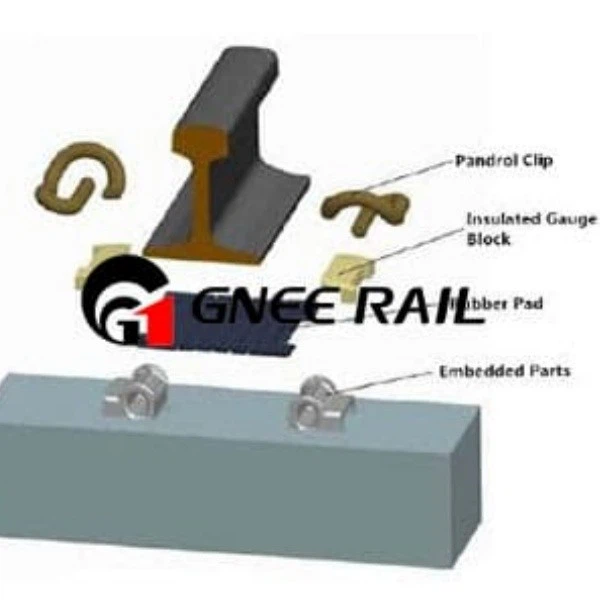 Railway System - Rubber Rail Pad